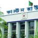 চট্টগ্রাম কাস্টমসের ১২৪ লট পণ্য নিলামে উঠবে