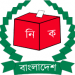 চকরিয়ায়-পেকুয়া ইউপি নির্বাচন: চেয়ারম্যান ১২সহ ২৯ প্রার্থীর মনোনয়ন প্রত্যাহার