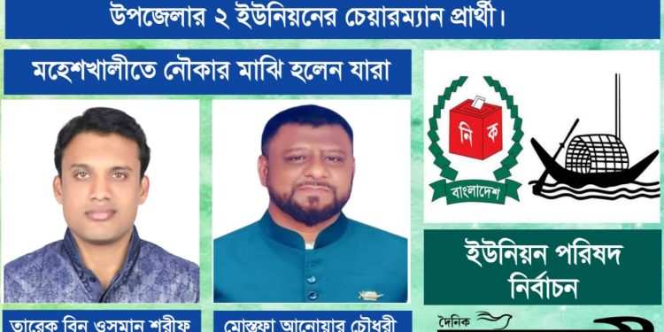 শেষ ধাপের ইউপি নির্বাচনে মহেশখালীতে নৌকা পেলেন যারা 1 শেষ ধাপের ইউপি নির্বাচনে মহেশখালীতে নৌকা পেলেন যারা
