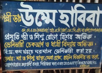 চকরিয়া বদরখালী বাজারে ডেলিভারি সেন্টার খুলে চলছে অপচিকিৎসাকাণ্ড
