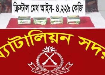 টেকনাফে ২০ কোটি টাকার মাদক উদ্ধার