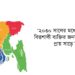 তৃতীয় বৃহত্তম বাজার হবে বাংলাদেশ! বিশ্বজুড়ে হৈচৈ