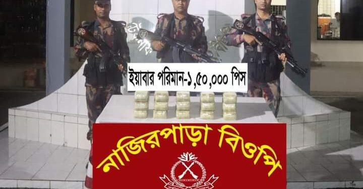 টেকনাফে যৌথ অভিযানে ২ লাখ ১০ হাজার ইয়াবাসহ আটক ৪