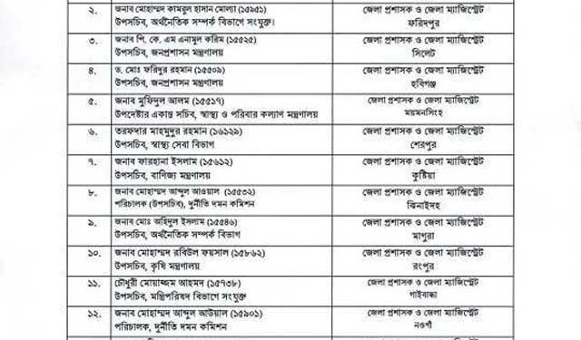 ২৫ জেলায় নতুন জেলা প্রশাসক