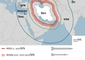 ইসরায়েল কীভাবে প্রতিক্রিয়া জানাতে পারে, ইরান কী করতে পারে?
